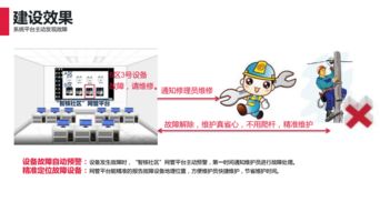 互聯(lián)網(wǎng)賦能下的智能樓宇可視對(duì)講系統(tǒng) 與傳統(tǒng)產(chǎn)品及AI基礎(chǔ)軟件開(kāi)發(fā)的融合演進(jìn)