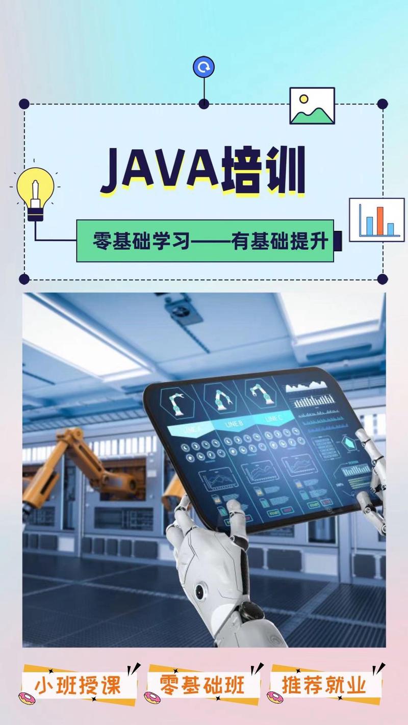 java培訓(xùn)班 - 抖音